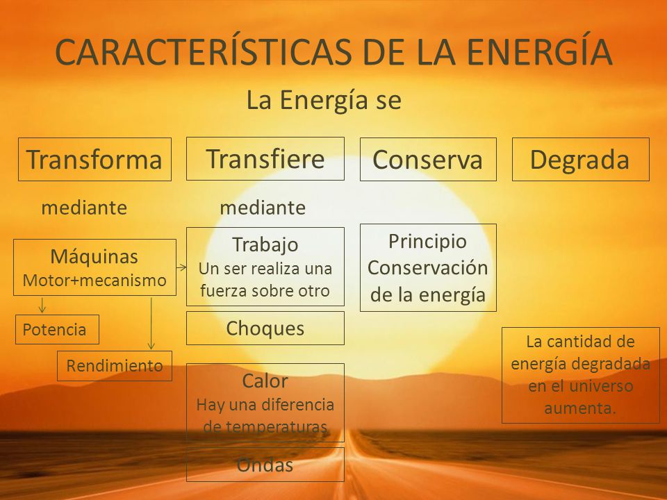 Resultado de imagen para cualidades de la energia