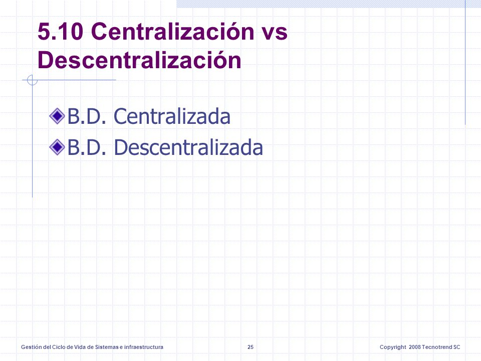 Gestión Del Ciclo De Vida De Sistemas E Infraestructura1Copyright 2008 ...