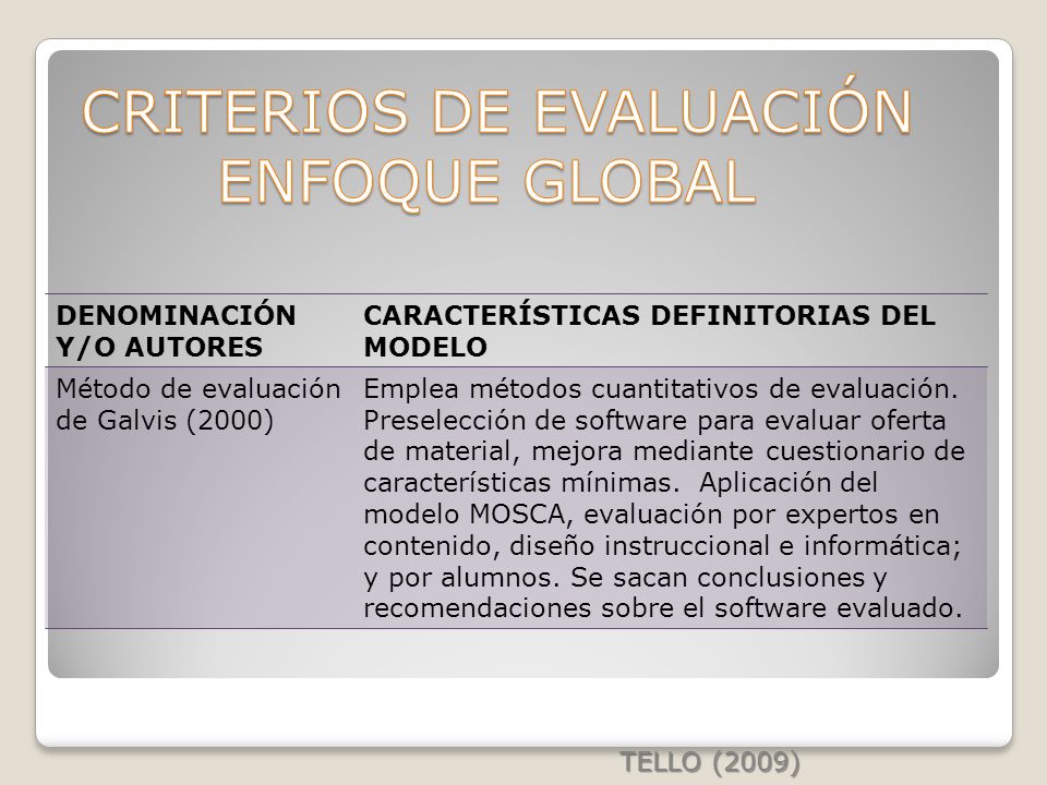 TEMA 5. EVALUACIÓN DE LOS APRENDIZAJES M. EN E. EDGAR HAROLD ORTEGA SEGURA.  - ppt descargar