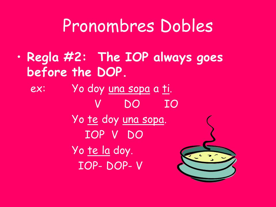 Pronombres Dobles Regla #2: The IOP always goes before the DOP.