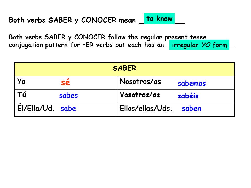 Both verbs SABER y CONOCER mean Both verbs SABER y CONOCER follow the regular present tense conjugation pattern for –ER verbs but each has an to know irregular YO form SABER YoNosotros/as TúVosotros/as Él/Ella/Ud.Ellos/ellas/Uds.