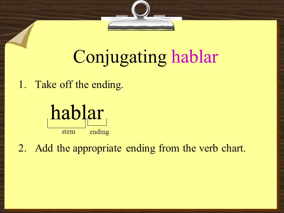Conjugating hablar 1.Take off the ending. 2.Add the appropriate ending from the verb chart.