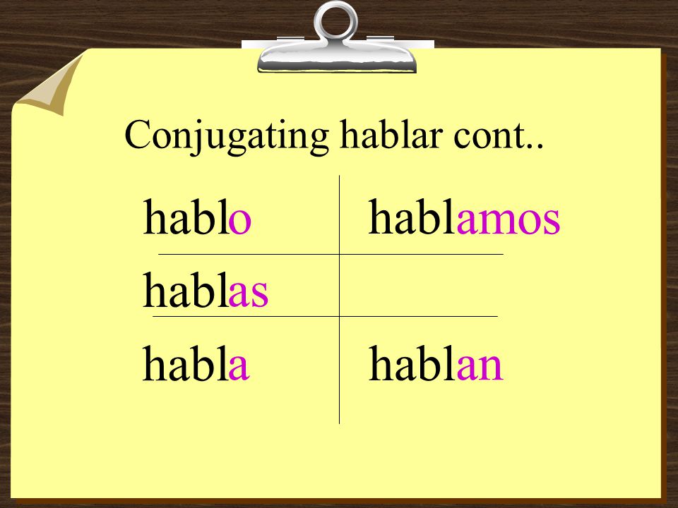 Conjugating hablar cont.. habl o as a amos an habl habl habl habl