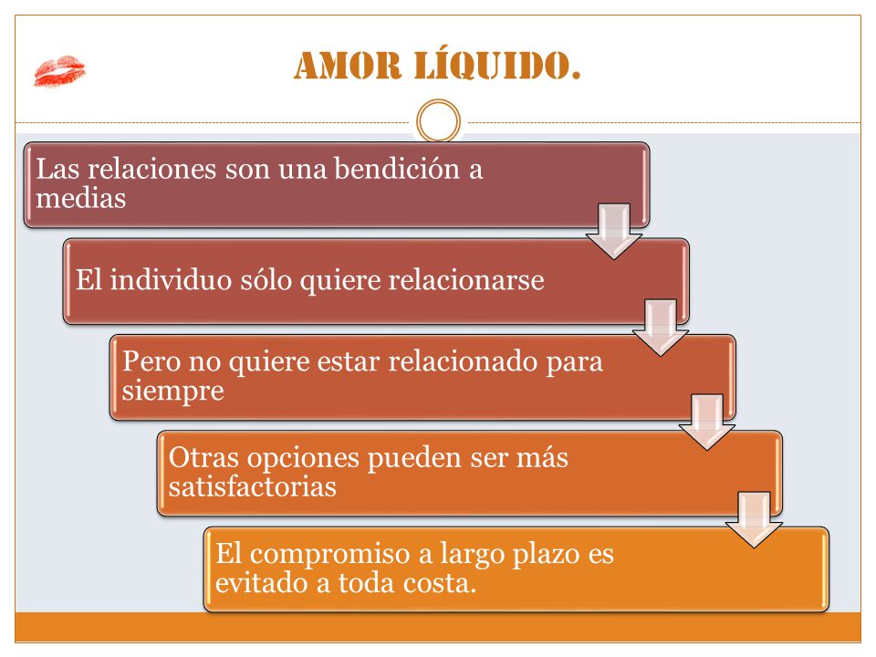 ARLETTE CIFUENTES. Relaciones de pareja en la actualidad. Amor Líquido. -  ppt descargar