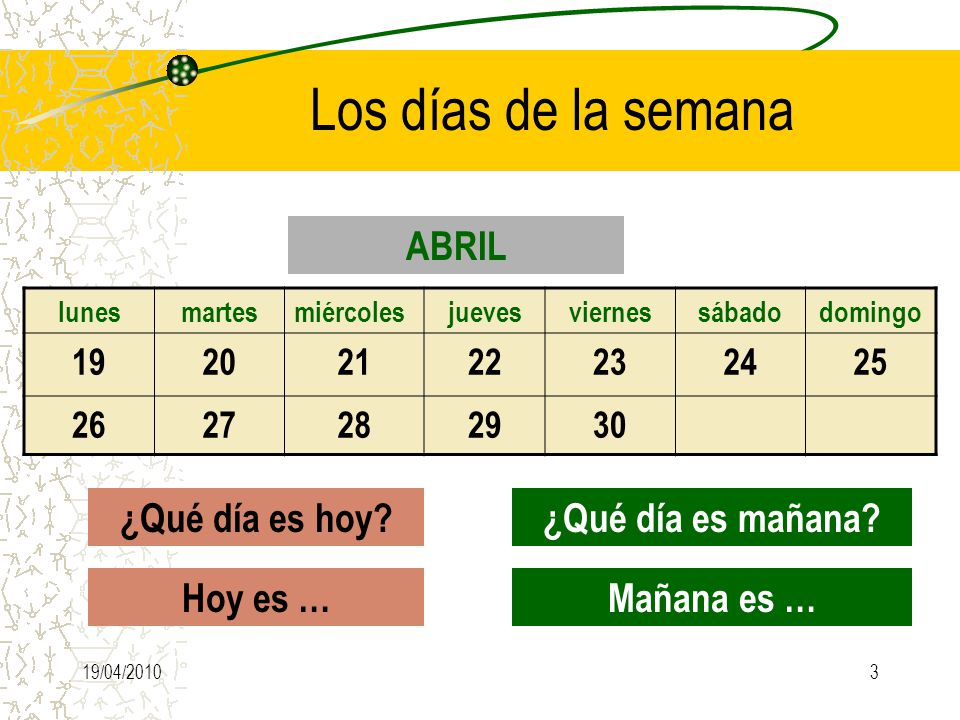 19/04/20103 Los días de la semana lunesmartesmiércolesjuevesviernessábadodomingo ABRIL ¿Qué día es hoy ¿Qué día es mañana.