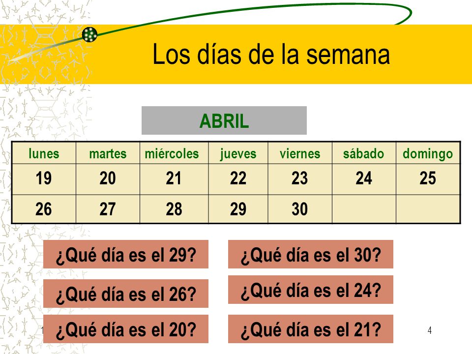 19/04/20104 Los días de la semana ¿Qué día es el 29.