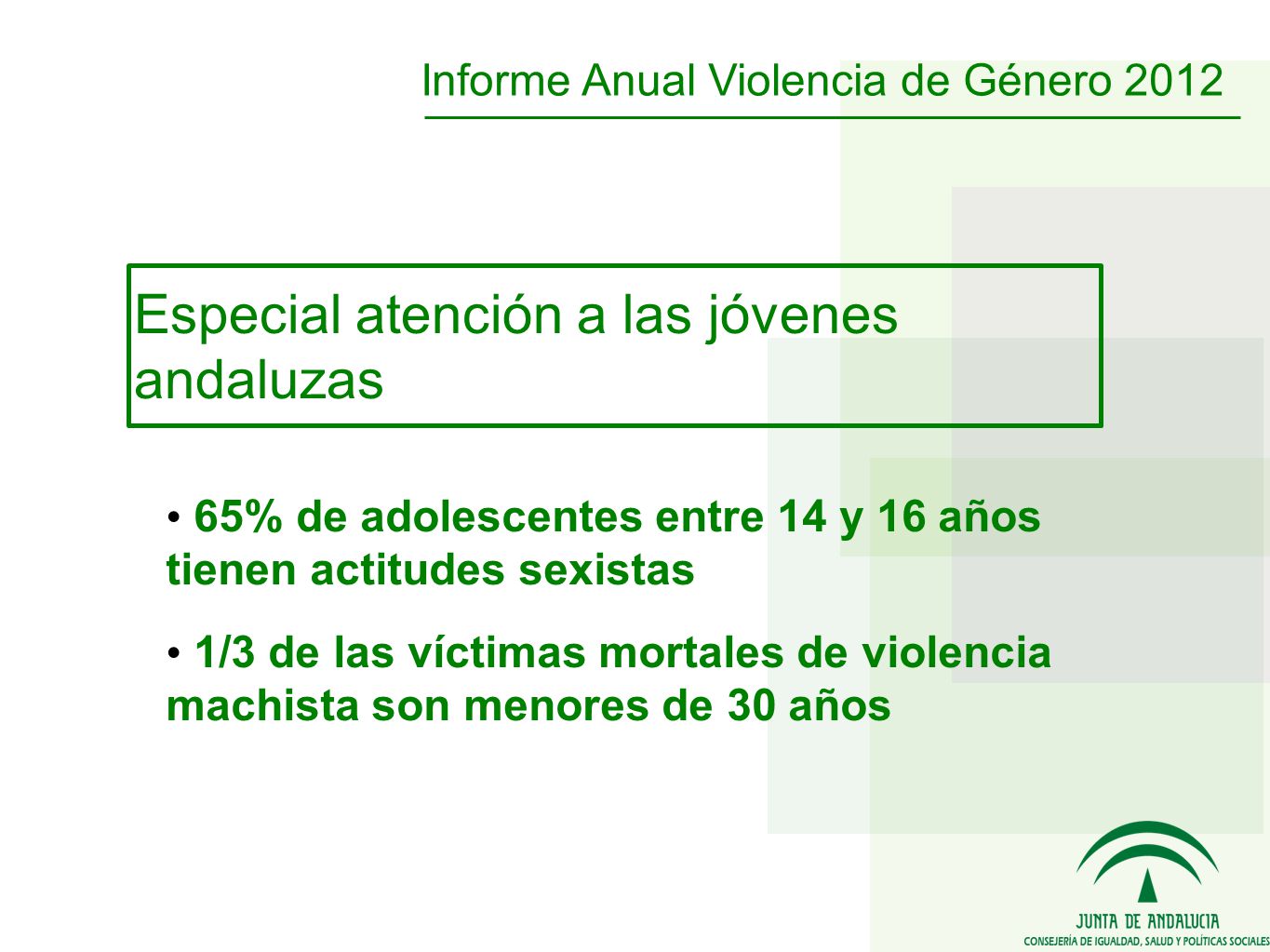 Especial atención a las jóvenes andaluzas 65% de adolescentes entre 14 y 16 años tienen actitudes sexistas 1/3 de las víctimas mortales de violencia machista son menores de 30 años Informe Anual Violencia de Género 2012