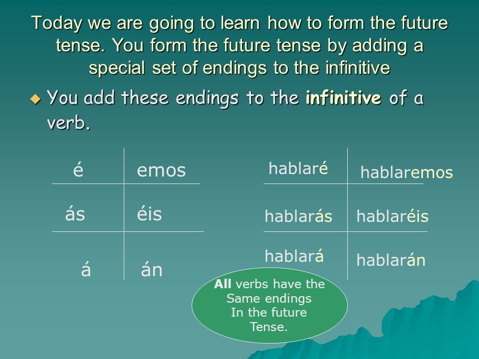Today we are going to learn how to form the future tense.