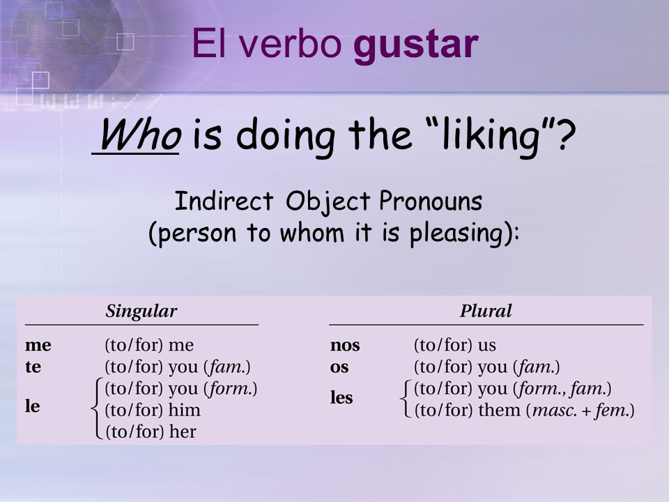 El Verbo Gustar The form of the verb gustar (gusta or gustan) does not depend on who does the liking, but depends on what is liked or what is pleasing.
