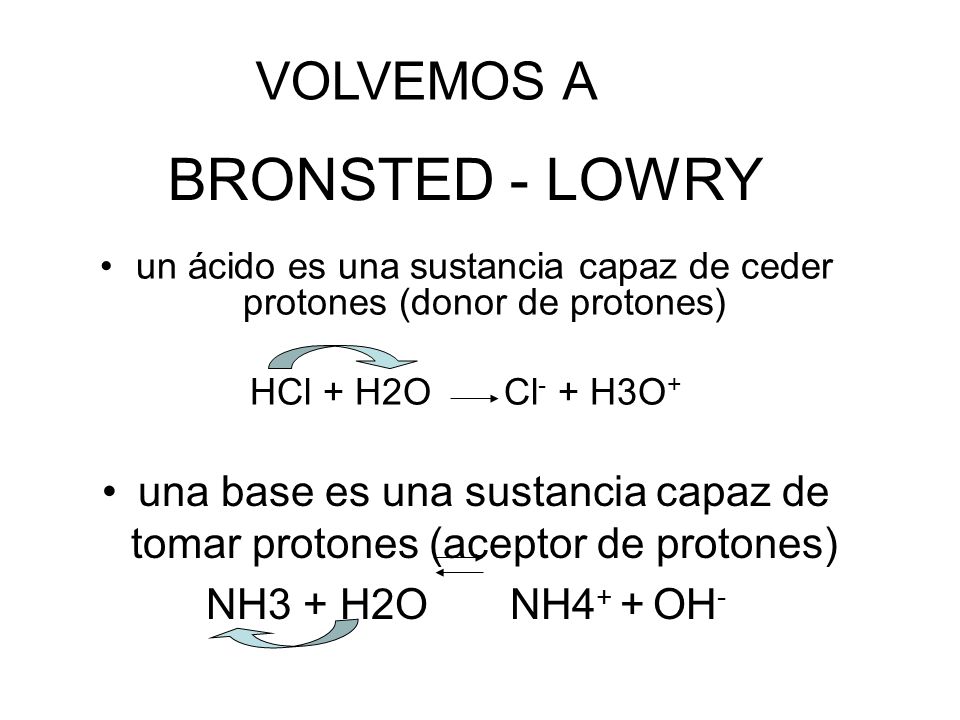 BRONSTED - LOWRY un ácido es una sustancia capaz de ceder protones (donor de protones) HCl + H2O Cl - + H3O + una base es una sustancia capaz de tomar protones (aceptor de protones) NH3 + H2O NH4 + + OH - VOLVEMOS A