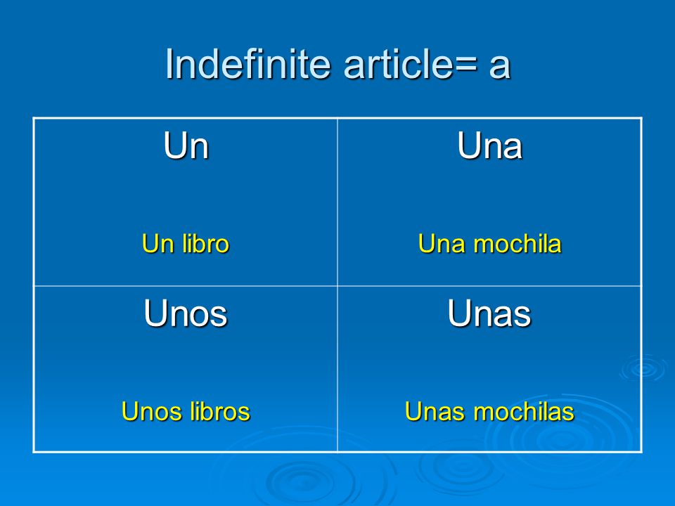 Indefinite article= a Un Un libro Una Una mochila Unos Unos libros Unas Unas mochilas