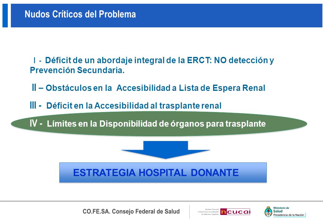 I - Déficit de un abordaje integral de la ERCT: NO detección y Prevención Secundaria.