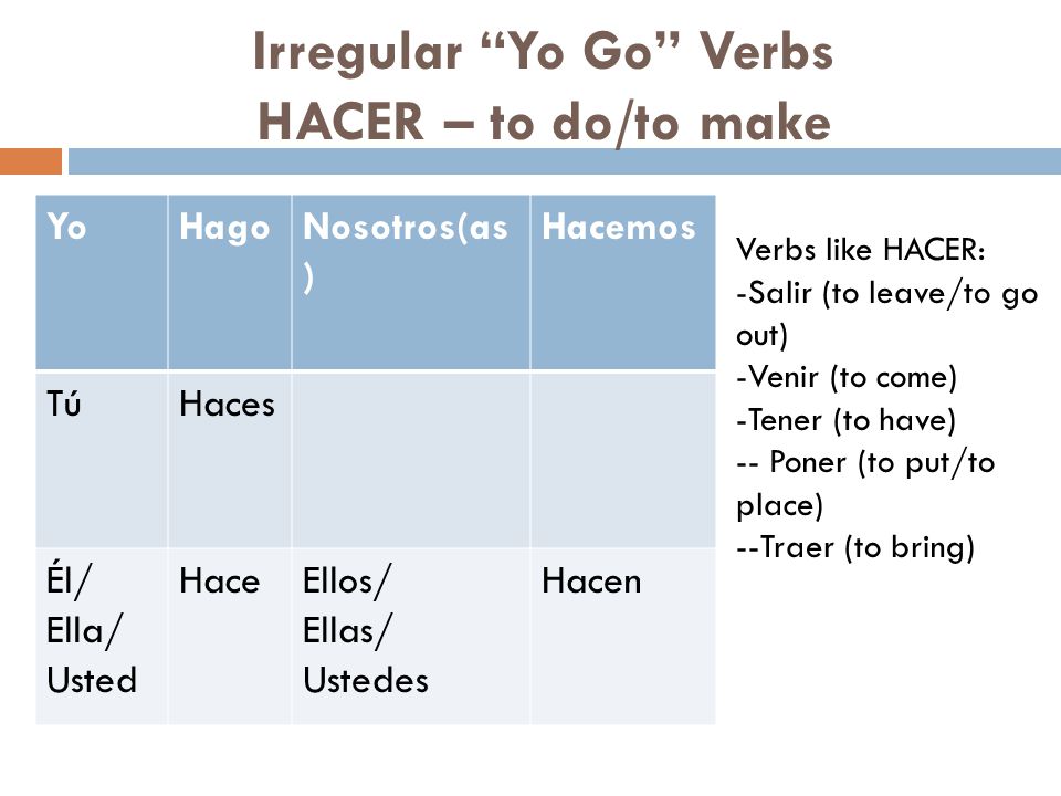 Irregular Yo Go Verbs HACER – to do/to make YoHagoNosotros(as ) Hacemos TúHaces Él/ Ella/ Usted HaceEllos/ Ellas/ Ustedes Hacen Verbs like HACER: -Salir (to leave/to go out) -Venir (to come) -Tener (to have) -- Poner (to put/to place) --Traer (to bring)