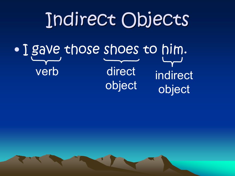 Indirect Objects I bought that skirt for her. verb direct object indirect object