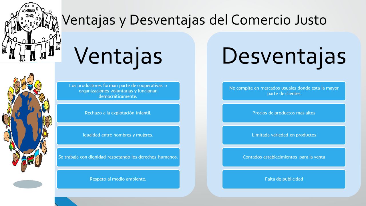 Resultado de imaxes para: como funciona comercio justo