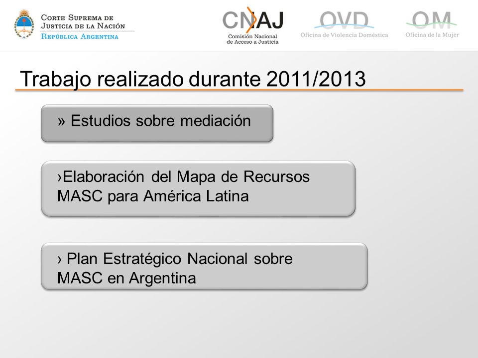 Trabajo realizado durante 2011/2013 » Estudios sobre mediación›Elaboración del Mapa de Recursos MASC para América Latina › Plan Estratégico Nacional sobre MASC en Argentina