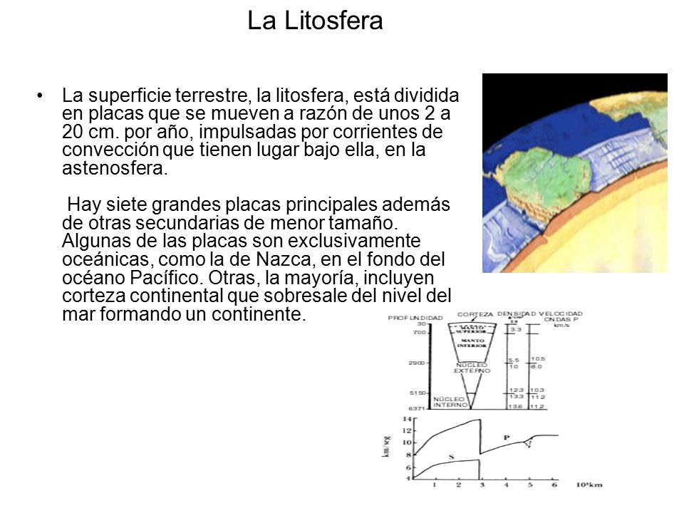 La superficie terrestre, la litosfera, está dividida en placas que se mueven a razón de unos 2 a 20 cm.