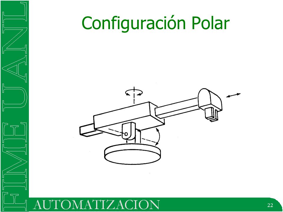 22 Configuración Polar