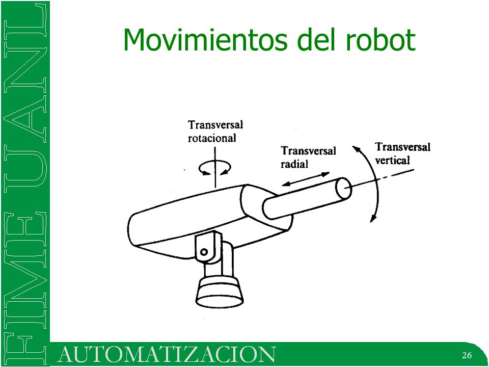 26 Movimientos del robot