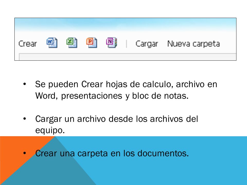Se pueden Crear hojas de calculo, archivo en Word, presentaciones y bloc de notas.