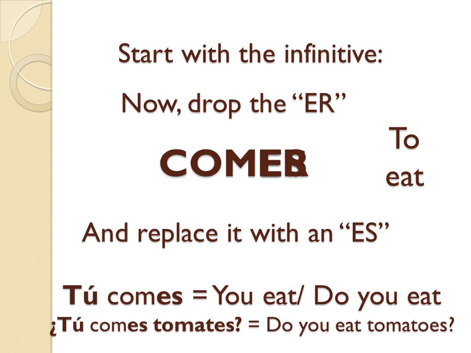 For regular verbs that end in ER, the ending of the tú form is ES, but we follow the same process.