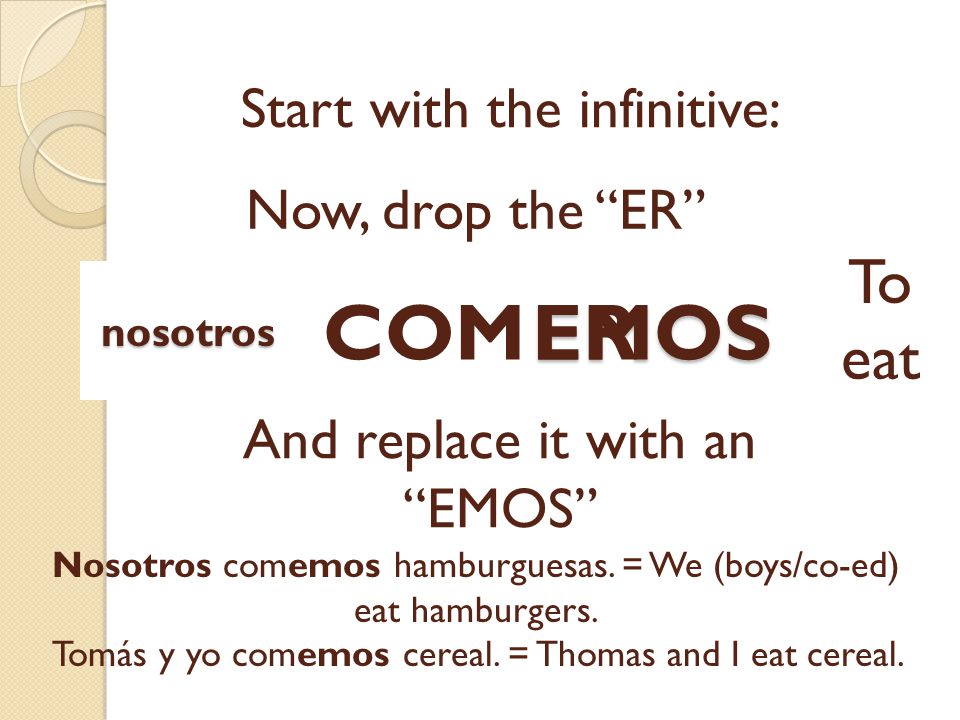 For regular verbs that end in ER, the ending of the nosotros and nosotras form is EMOS, and we follow the same process as with the singular forms.