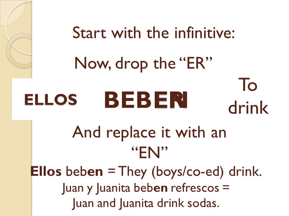 For regular verbs that end in ER, the ending of the ellos, ellas and ustedes form is EN, and we follow the same process as singular verbs.