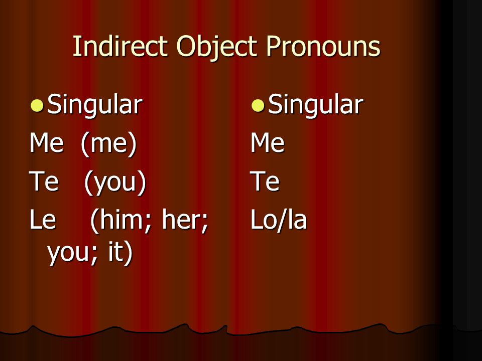 Indirect Object Pronouns Singular Singular Me (me) Te (you) Le (him; her; you; it) Singular SingularMeTeLo/la