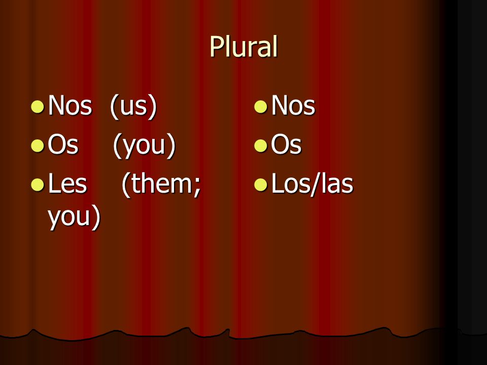 Plural Nos (us) Nos (us) Os (you) Os (you) Les (them; you) Les (them; you) Nos Nos Os Os Los/las Los/las