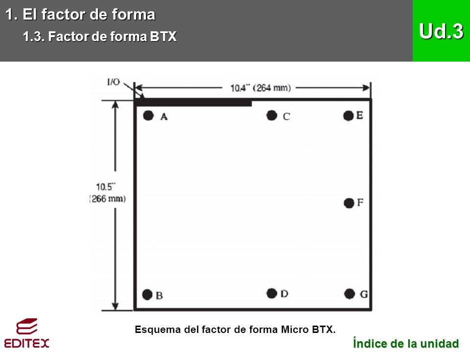 Resultado de imagen de esquemas de factor de forma micro BTX