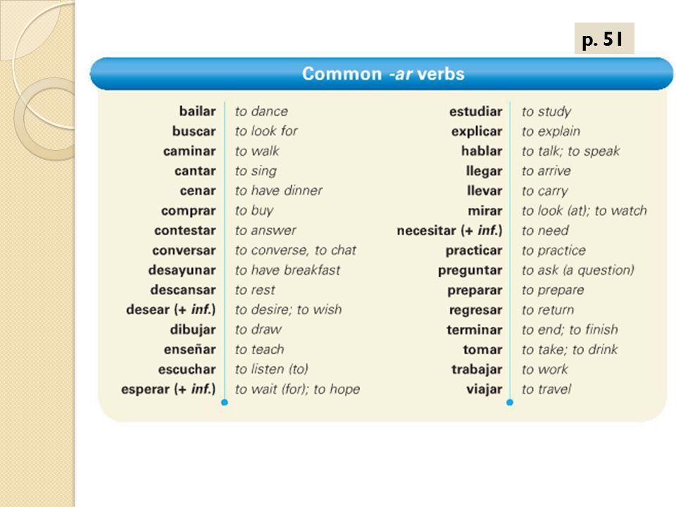 Комон комон песня на английском. Common verbs. Common verbs перевод. Danced транскрипция. Common перевод.