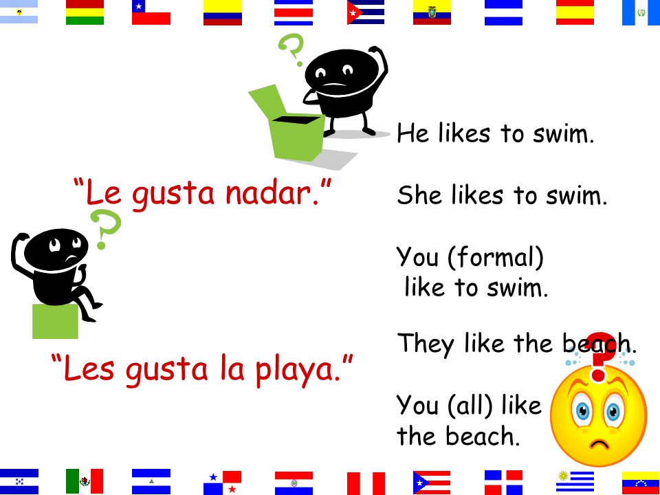 ¿Cómo se dice en español.