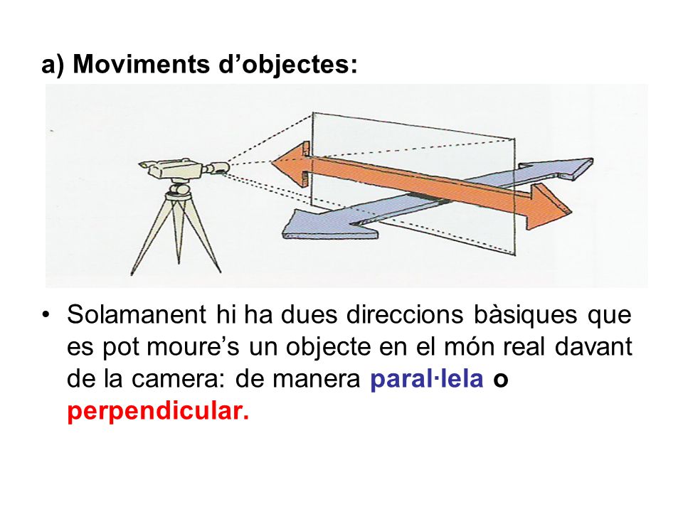 a) Moviments d’objectes: Solamanent hi ha dues direccions bàsiques que es pot moure’s un objecte en el món real davant de la camera: de manera paral·lela o perpendicular.