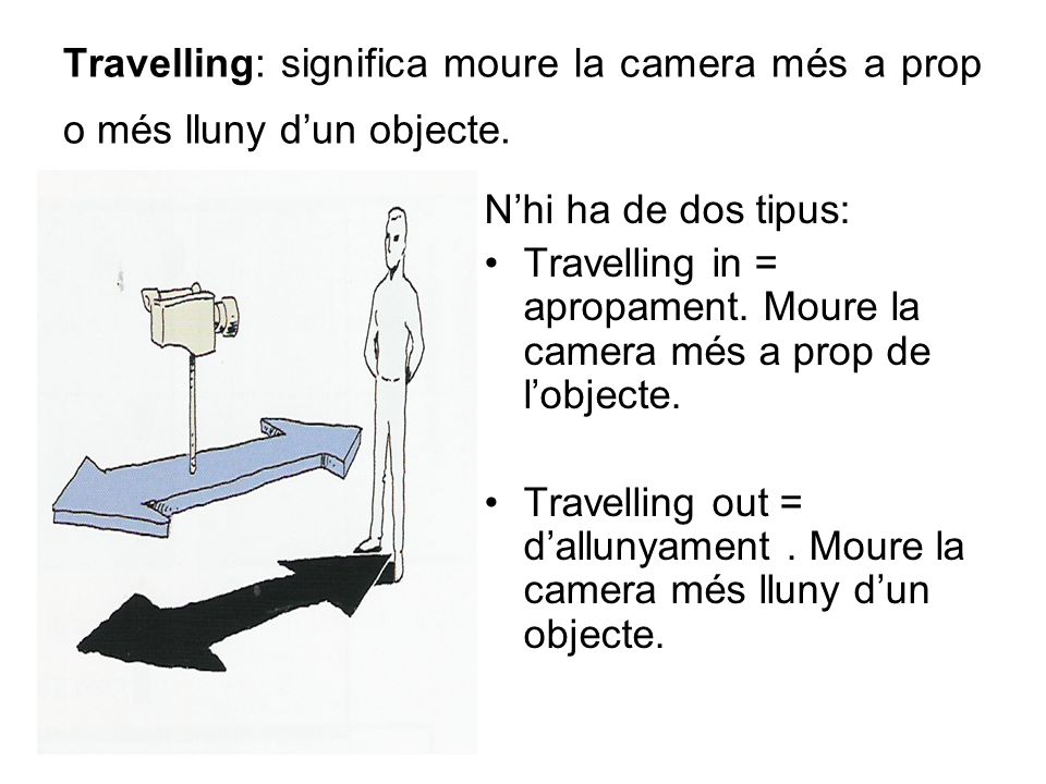 Travelling: significa moure la camera més a prop o més lluny d’un objecte.