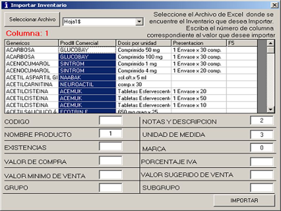 Flujogramas De Actividades Y O Funciones De Las Farmacias Droguerias Ppt Video Online Descargar