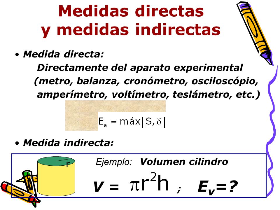 Medidas directas y medidas indirectas Medida directa: Directamente del aparato experimental (metro, balanza, cronómetro, osciloscópio, amperímetro, voltímetro, teslámetro, etc.) Medida indirecta: Ejemplo: Volumen cilindro V = ; E v =.