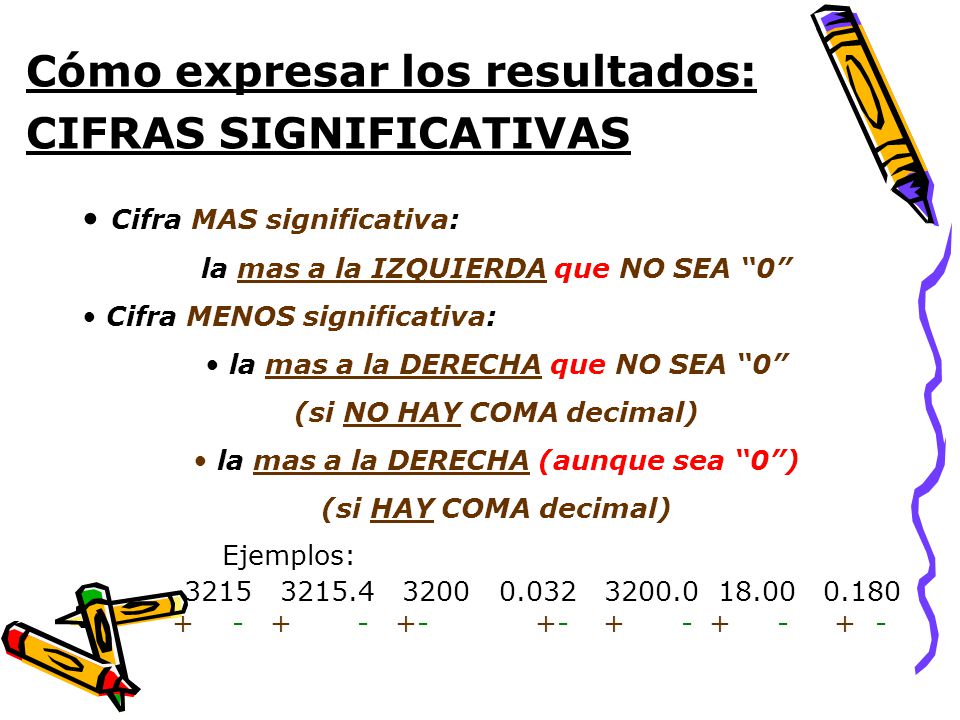 Cómo expresar los resultados: CIFRAS SIGNIFICATIVAS Cifra MAS significativa: la mas a la IZQUIERDA que NO SEA 0 Cifra MENOS significativa: la mas a la DERECHA que NO SEA 0 (si NO HAY COMA decimal) la mas a la DERECHA (aunque sea 0 ) (si HAY COMA decimal) Ejemplos: