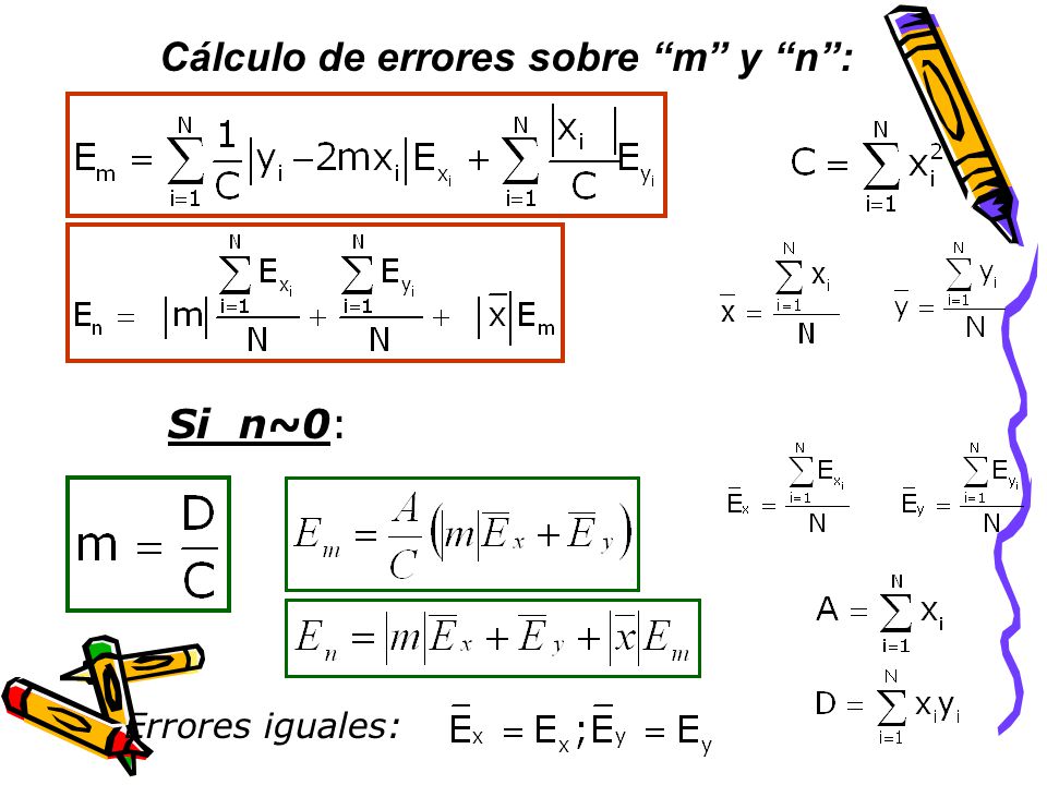 Cálculo de errores sobre m y n : Si n~0: Errores iguales: