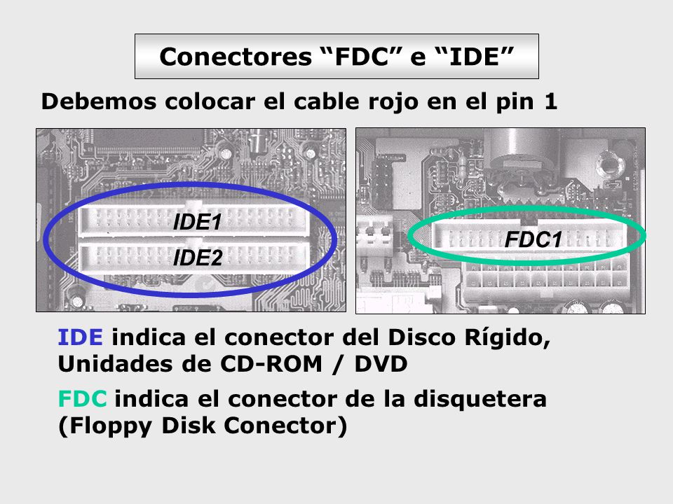 Resultado de imagen para ide1 y ide2