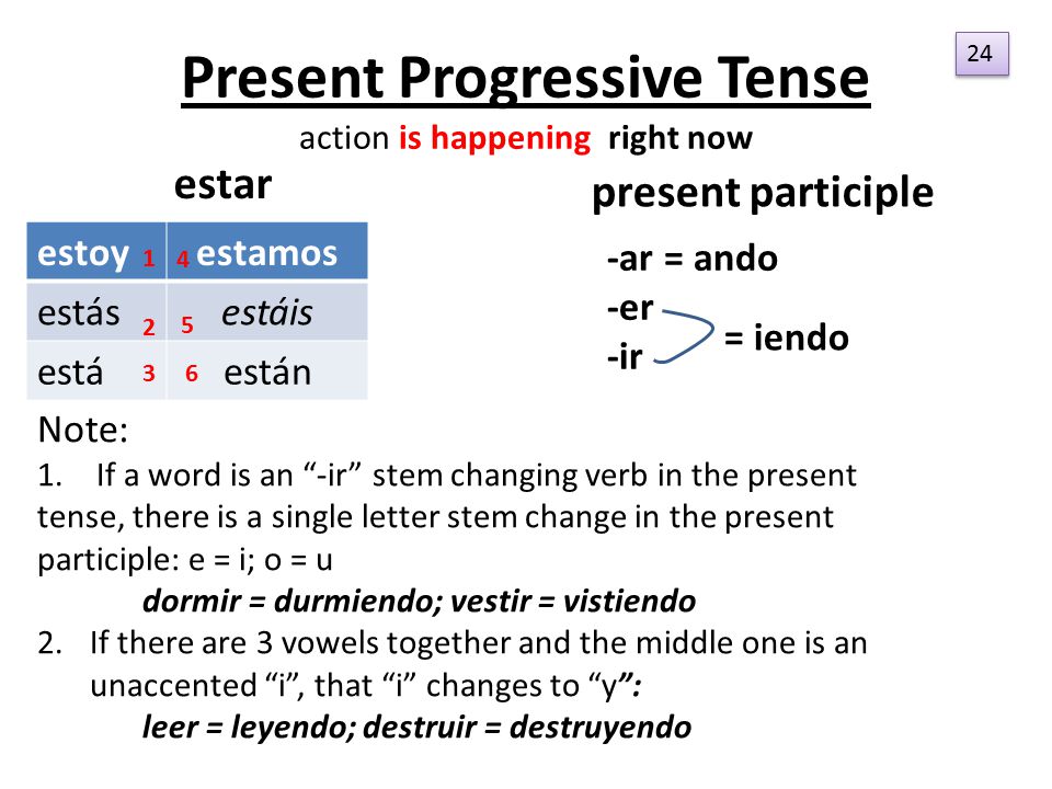 Spanish Vowel Sounds The 5 vowel sounds are very important to learn! a ...