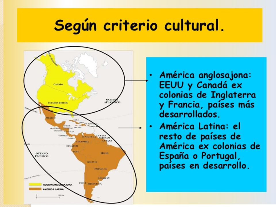 caracteristicas economicas politicas sociales y culturales de america anglosajona y america latina
