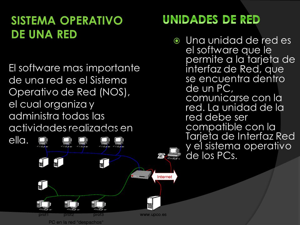 SISTEMA OPERATIVO DE UNA RED El software mas importante de una red es el Sistema Operativo de Red (NOS), el cual organiza y administra todas las actividades realizadas en ella.