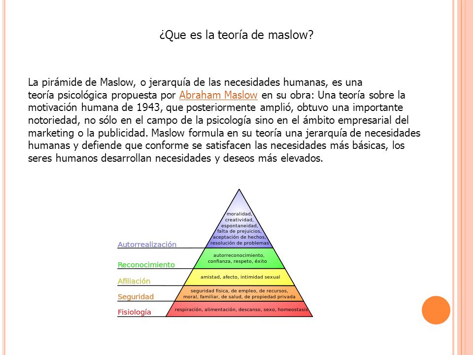 La pirámide de Maslow, o jerarquía de las necesidades humanas, es una teoría psicológica propuesta por Abraham Maslow en su obra: Una teoría sobre la motivación humana de 1943, que posteriormente amplió, obtuvo una importante notoriedad, no sólo en el campo de la psicología sino en el ámbito empresarial del marketing o la publicidad.