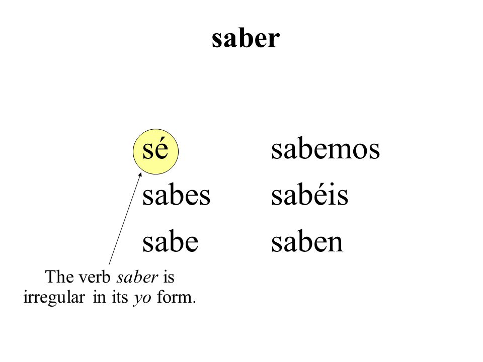 saber sé sabes sabe sabemos sabéis saben The verb saber is irregular in its yo form.