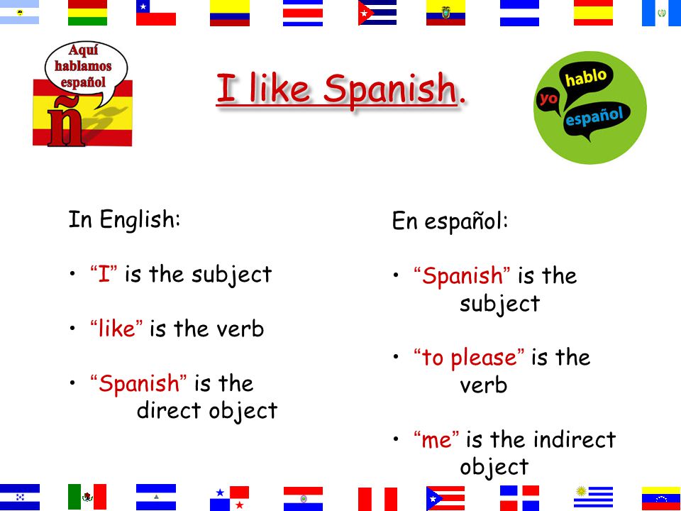 Por ejemplo: In English we say: I like Spanish.