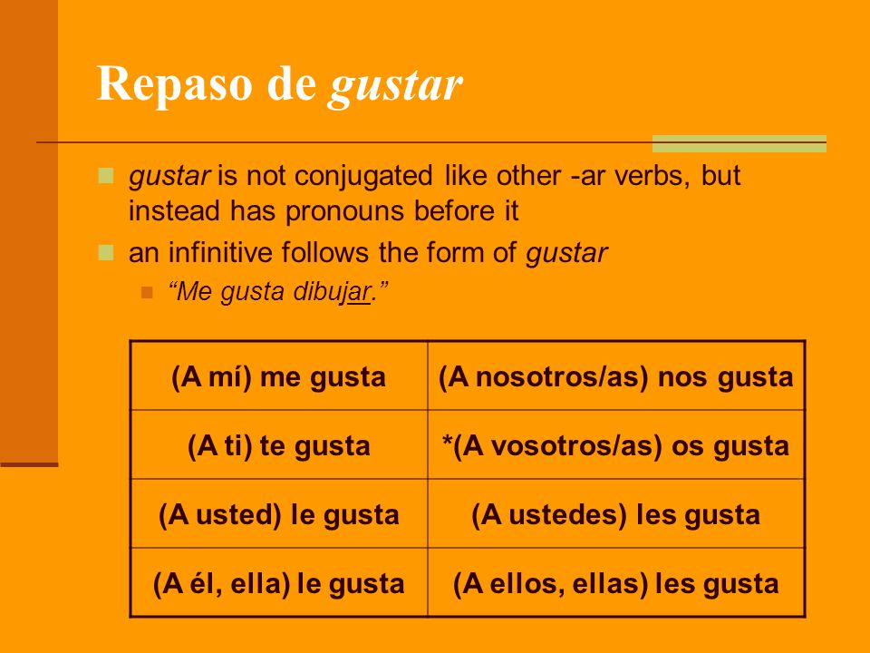 Repaso de gustar gustar is not conjugated like other -ar verbs, but instead has pronouns before it an infinitive follows the form of gustar Me gusta dibujar. (A mí) me gusta(A nosotros/as) nos gusta (A ti) te gusta*(A vosotros/as) os gusta (A usted) le gusta(A ustedes) les gusta (A él, ella) le gusta(A ellos, ellas) les gusta