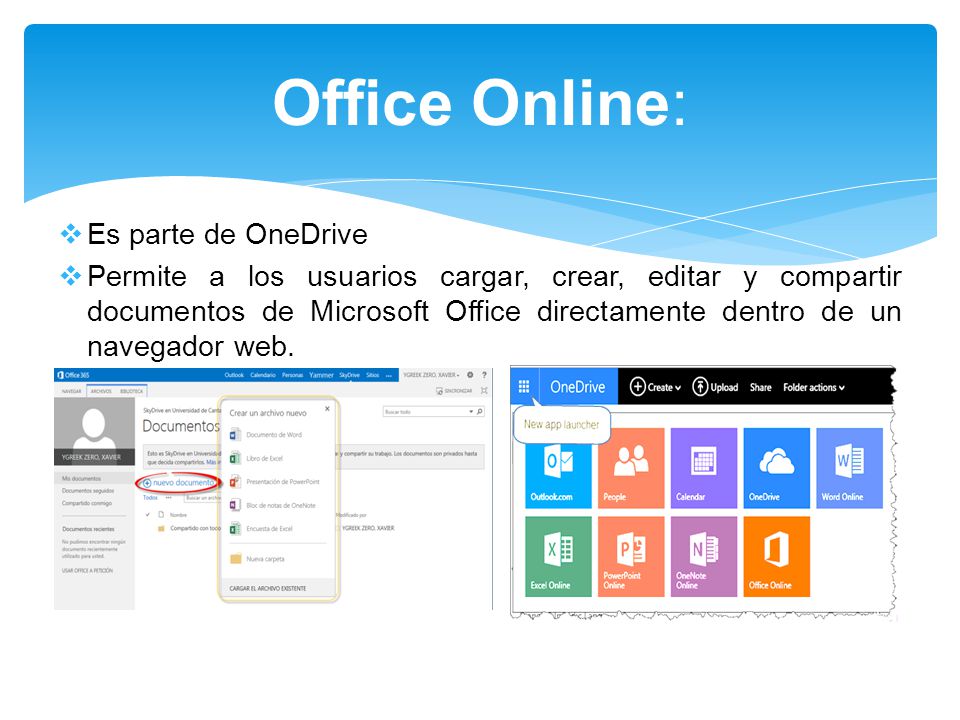  Es parte de OneDrive  Permite a los usuarios cargar, crear, editar y compartir documentos de Microsoft Office directamente dentro de un navegador web.