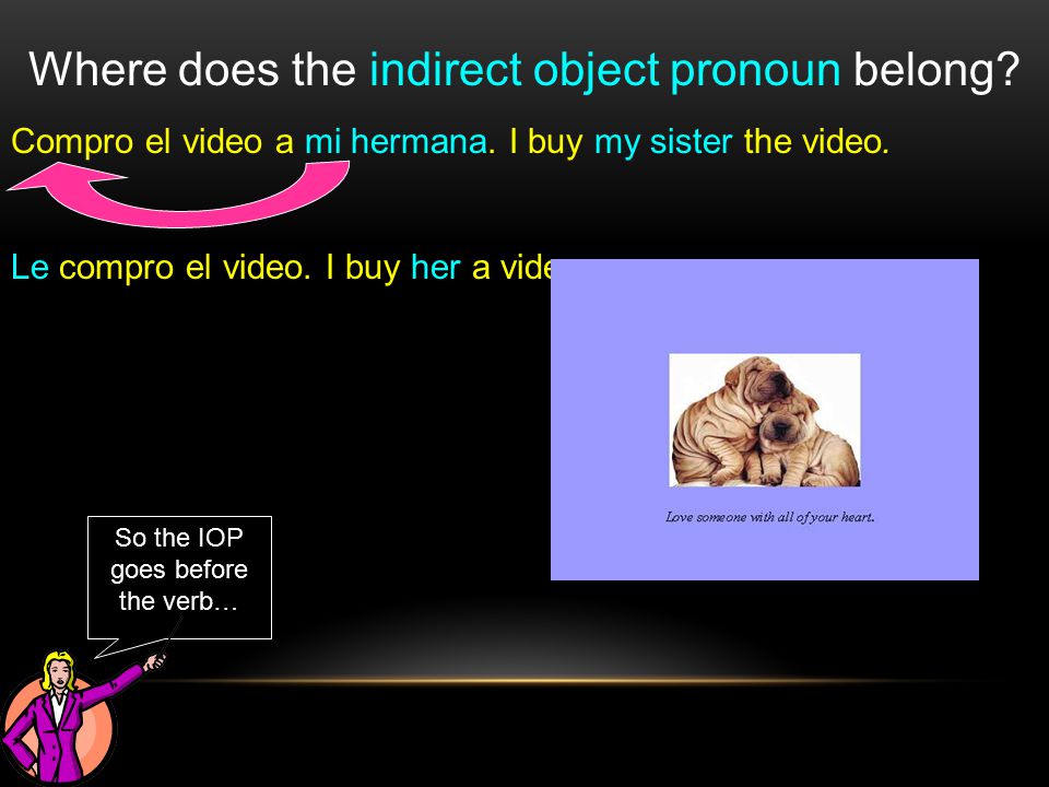 Where does the indirect object pronoun belong. Compro el video a mi hermana.