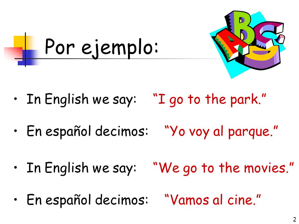 1 El Verbo _____ IR is the _____________________ In SpanishIR means ____________