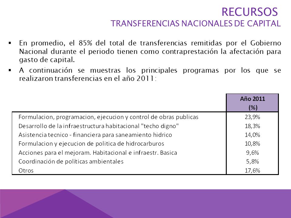 TRANSFERENCIAS NACIONALES DE CAPITAL  En promedio, el 85% del total de transferencias remitidas por el Gobierno Nacional durante el periodo tienen como contraprestación la afectación para gasto de capital.